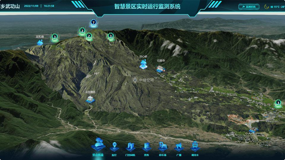 玄武倾斜摄影技术在旅游规划中的应用？